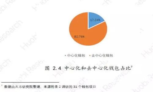 IM钱包回购机制解析：理解其意义与影响