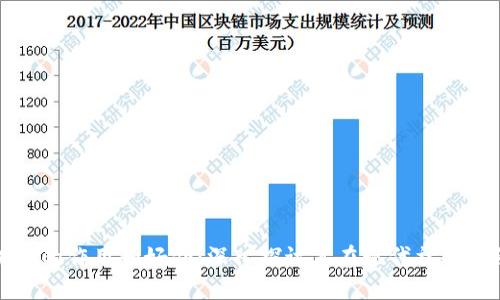区块链的作用和好处：深入探讨其在现代社会的影响