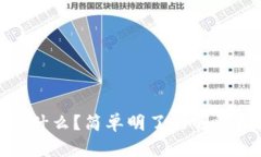 : 区块链是什么？简单明了的解释和应用前景