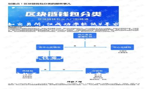 : 如何在imToken钱包中充值TRX：完整指南

imToken, 充值, TRX, 钱包/guanjianci

在数字货币迅速发展的今天，越来越多的人开始接触和使用各种钱包来存储、管理和交易不同的数字资产。imToken是一款非常受欢迎的数字资产钱包，其中支持多种数字货币的存储和交易，其中就包括TRON（TRX）这一热门的加密货币。本文将为您详细介绍如何在imToken钱包中充值TRX，包括整个过程的步骤、注意事项以及常见问题解答，帮助您安全、便捷地完成TRX的充值。

一、什么是imToken钱包？

imToken是一款全球领先的数字资产管理工具，允许用户安全地存储和管理以太坊、TRON和其他区块链上的代币。imToken提供了用户友好的界面和强大的功能，包括数字货币的充值、提现、交易等，深受用户喜爱。此外，imToken还支持DApp浏览器、私人Key管理和多种安全功能，为用户提供了高效安全的数字资产管理体验。

二、TRON（TRX）是什么？

TRON是一种基于区块链技术的去中心化平台，旨在构建全球免费的数字内容娱乐生态系统。TRX是TRON平台上的原生加密货币，用于支付平台内的各种服务和应用。随着TRON生态的不断发展，TRX在市场上的认可度和需求也在不断上升。因此，了解如何在imToken中充值TRX，对于想要参与TRON生态的用户来说是非常重要的。

三、在imToken中充值TRX的步骤

现在，让我们详细了解在imToken钱包中充值TRX的具体步骤。整个过程相对简单，但我们依然需要注意安全性和准确性。

h41. 下载并安装imToken/h4

首先，确保您已经下载并安装了imToken钱包。您可以在官方或应用市场下载该应用。安装成功后，打开应用并创建一个钱包账户。

h42. 打开钱包并找到TRX/h4

在imToken的主界面中，您可以看到支持的各种币种。找到TRX选项，点击进入。您会看到有关TRX的详细信息，包括余额和交易记录。

h43. 获取充值地址/h4

在TRX界面中，点击“充值”按钮。系统将生成一个TRX充值地址。这是您用于接收TRX的地址，确保在转账时使用正确的地址。

h44. 转账TRX/h4

使用您其他钱包或交易所中的TRX进行转账。粘贴您在imToken中获取的充值地址，输入转账金额，并确认交易。请务必检查地址和金额的正确性，以避免资金损失。

h45. 等待确认/h4

完成转账后，您需要等待区块链网络的确认。通常这会很快，但在网络拥堵时可能会花费一些时间。确认后，您可以在imToken的TRX界面中查看到账余额。

四、充值TRX时需要注意的事项

虽然充值TRX的过程比较简单，但仍然有一些事项需要注意，以确保您的资金安全及交易顺利。

h41. 确保地址正确/h4

在进行充值时，确保您复制的TRX地址是完全正确的。错误的地址将导致资产永久丢失，无法恢复。如果可能，建议先进行小额测试转账。

h42. 了解网络费用/h4

在转账TRX时会产生网络手续费，具体费用视网络状况而定。请务必提前了解当前的手续费标准，以免影响您的转账体验。

h43. 确定转账金额/h4

在进行充值时，请确保您了解最小转账金额和充值上限。如果您的充值金额低于最低要求，转账将可能失败，并且费用不会退还。

h44. 关注网络状态/h4

TRON网络的状态会影响到您充值的速度。如果网络繁忙，您可能需要耐心等待确认。您可以关注TRON区块链浏览器，以了解网络状态。

五、常见问题解答

h41. 如何找回丢失的TRX？/h4

如果您在转账时输入了错误的地址，导致TRX丢失，那么通常是无法直接找回的。区块链的特性决定了交易一旦确认，便无法撤回。不过，您可以尝试联系相关平台的客服（例如交易所，但成功率较低）寻求帮助。如果您担心未来出现这种情况，建议在转账之前进行小额转账测试，或使用辅助工具检查地址的准确性。

h42. imToken钱包如何确保我的资产安全？/h4

imToken钱包采取了多重安全措施来保护用户的资产。首先，用户的私钥不会存储在服务器上，而是只储存在用户的设备中，这意味着即使imToken的服务器遭到攻击，用户的资产依然安全。此外，imToken支持助记词和密码保护，用户可以自主配置自己的安全设置。建议用户定期更改密码，启用二次验证，并确保自己的设备安全，不随意下载不明软件和访问不安全的网站。

h43. imToken支持哪些其他数字货币？/h4

除了TRX之外，imToken还支持多种数字货币，包括以太坊（ETH）、比特币（BTC）、莱特币（LTC）、USDT等多种热门币种。用户可以通过该钱包跨链管理多种资产，并在imToken内直接进行交易、兑换。此外，imToken还支持自定义代币，用户可以根据需求添加不同的ERC20代币。这使得用户的资产管理变得更加灵活，方便。

h44. 如何进行TRX的提现？/h4

若您希望将imToken中的TRX提现至其他钱包或交易所，您可以在TRX页面中选择“提现”选项。填写提现地址和金额，并确认信息的准确性。请注意，提现时您同样需要确保地址的正确性，避免发生资产丢失。进行提现后，您需要等待网络的确认，才能在目标地址看到提现的TRX。同时，注意提现手续费的问题，根据不同的网络状态和平台可能会有所不同。

通过以上内容，您可以看到在imToken钱包中充值TRX的完整流程和注意事项，希望能帮助您更好地管理和使用您的数字资产。如果您还有其他问题或需要进一步的信息，请随时在imToken的官方社区或帮助中心获取支持。