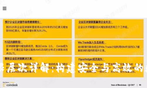 区块链的权限层次详解：构建安全与高效的数据管理框架