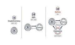 IM钱包使用指南：怎样轻松发币与收币
