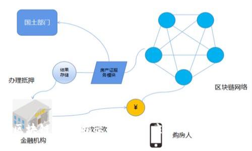 区块链ium：揭示其定义、应用与未来发展
