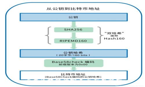 内盘区块链的定义与应用解析