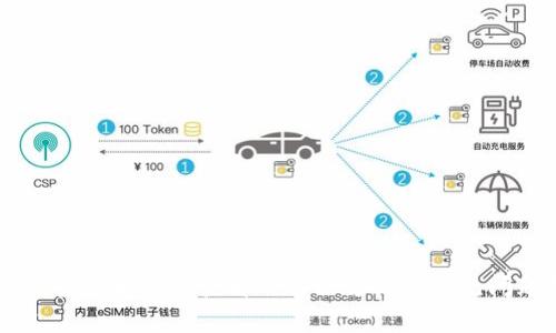 IM钱包空投币无法查看的解决方法及常见问题解析