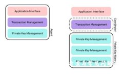 imToken打包失败的解决方案与常见问题解析