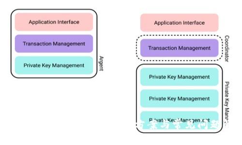 imToken打包失败的解决方案与常见问题解析