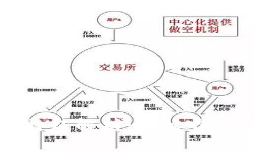 区块链启动特征解析：关键特性与应用前景