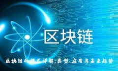 区块链的模式详解：类型、应用与未来趋势