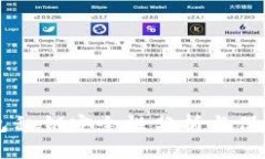 IM钱包私钥安全性分析与保护措施