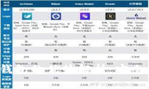 imToken身份钱包的优势解析：安全、便捷与多功能