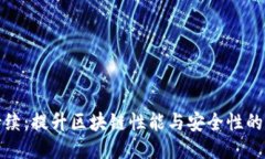 区块链持续：提升区块链性能与安全性的关键概