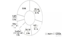  imToken公测版下载：一步步指导及注意事项
