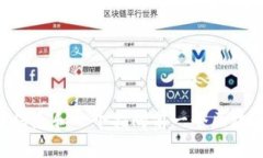 区块链是一种分布式数据库技术，以密码学为基