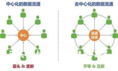 imToken钱包地址开头分析：如何快速识别和管理你