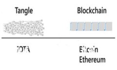 股票市场中的区块链技术解析：理解其影响与应