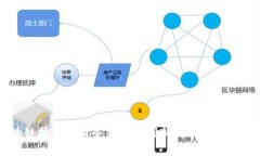 区块链技术在财务领域的创新突破与应用前景
