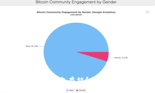 如何使用ImToken钱包存储和交易Doge币：完整指南