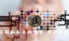 biao ti/biao ti云链与区块链的区别解析：你所需知