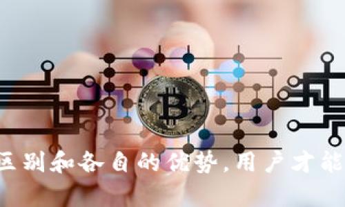 biao ti/biao ti云链与区块链的区别解析：你所需知道的一切/biao ti

云链, 区块链, 技术区别, 数据存储/guanjianci

---

## 云链与区块链的区别解析：你所需知道的一切

随着科技的迅速发展，云计算和区块链技术渐渐走入公众视野，成为各个行业数字化转型的重要驱动力。在这个数字化时代，企业、政府及个人都在尝试利用这些新兴技术来提升效率和安全性。然而，尽管云链（Cloud Chain）和区块链（Blockchain）这两个概念在某种程度上有所交集，但它们却代表了截然不同的技术设计和目的。理解这两者之间的区别，对于技术决策者，投资者，以及普通用户都会产生重要影响。

### 一、云链：基本概念

云链是建立在云计算基础上的一类新型数据存储和管理技术。可以认为，云链是将区块链技术与云计算结合的一种创新解决方案。它允许用户通过云平台去访问、管理和利用数据，而不必担心底层的区块链的复杂性。通过这种方式，用户能够享受到更高的灵活性和便捷性。

云链通常使用集中式的云服务器来存储区块链数据，因此在安全性和数据完整性上可能会受到些许削弱。但它的优点在于高效的数据读取与处理能力，适合对速度和性能有高要求的应用场景。

### 二、区块链：基本概念

区块链是一种去中心化的分布式账本技术，它可以记录所有的交易和数据，它的设计初衷是为了确保数据的透明性、不可篡改性以及容易追溯。区块链通过节点间的相互验证，确保数据的准确性和安全性，从而解决了一些传统中心化数据库存在的安全隐患。

区块链的重大优势是其去中心化的特性，不像云链仰赖于中央服务器，区块链中的每一个节点都保留了一份完整的数据副本，这使得一旦数据被写入后，就几乎不可能被修改或删除。

### 三、云链与区块链的主要区别

#### 1. 结构和架构

云链依赖于云计算平台，通常采用集中式架构。用户通过云服务商提供的API接口进行存取和处理数据。

而区块链则是去中心化的结构，数据通过网络中多个节点共同维护和验证。这种架构增强了安全性，但对技术实现的要求较高。

#### 2. 安全性

虽然云链也使用了一定的加密技术来保护数据安全，但由于其中心化的特性，一旦云服务提供商的服务器遭到攻击，数据可能会受到威胁。 

相对而言，区块链由于其去中心化的特点，几乎难以篡改和攻击，数据的安全性更加高效。

#### 3. 性能与效率

云链由于采用云计算的资源，具备快速的数据处理能力，适合实时性需求较高的应用场景。

区块链在性能上可能会受到限制，尤其是在高并发场景中，区块链的交易确认时间较长，这影响了其效率。

#### 4. 应用场景

云链的优势在于其可扩展性和易用性，适合于数字身份管理、数据共享等场景。

而区块链则更适合需要确保数据完整性和透明性的场景，如金融交易、智能合约等。

### 四、常见问题解答

#### 问题1：云链和区块链的未来发展趋势是什么？

在探讨云链和区块链的未来发展趋势时，我们必须考虑不同的技术背景与市场需求。 

1.1 云链的发展趋势
云链凭借其便捷的操作和高效的数据处理能力，正在迅速受到企业的青睐。随着企业对于数据灵活性和可访问性的需求日益增长，云链可能将在以下几个方面展现出其潜力：首先，云链将会结合人工智能、大数据等前沿技术，以形成多元化的数据分析能力，进一步提升企业的决策效率；其次，在行业应用上，特别是在金融、医疗、供应链管理等领域，云链可以为构建更智能的生态系统提供支持。

1.2 区块链的发展趋势
区块链技术的应用正在向更广泛的领域扩展，包括但不限于金融、物流、版权保护等领域。随着技术的不断成熟和政策支持的显现，区块链有可能为传统行业带来新的转型机会，特别是在提高透明度和安全性方面。此外，跨链技术的不断发展也许将减少各个区块链之间的“孤岛效应”，实现数据和价值的无缝流动。

总而言之，云链与区块链都有其独特的发展空间，技术的整合与创新将为两者的未来发展提供更多可能性。

#### 问题2：云链是否会取代区块链？

很多人对于云链与区块链的关系持有疑问。云链会不会取代区块链？

2.1 很难取代的原因
首先，云链和区块链各自有着不同的需求和应用场景。云链更多的是面向对效率、灵活性有更高要求的企业或业务，而区块链在数据安全和透明度等方面具有不可替代的优势。云链无法实现去中心化和数据不可篡改的特性，这正是区块链的核心所在。

2.2 技术相辅相成
其次，云链与区块链之间并不是简单的取代关系，而是一种相辅相成的关系。在某些情况下，云链可以作为区块链的前端解决方案，为用户带来更便捷的操作体验，而在后端，区块链则负责保证数据的安全与完整性。二者的结合可能会产生新的业务模式与服务。

我们的结论是，云链不会取代区块链，它们各有各的优缺点，面向不同的市场需求。

#### 问题3：云链和区块链的安全性如何保障？

安全性无疑是云链与区块链领域内最为重要的话题之一。怎样保障这两种技术的安全性呢？

3.1 云链安全保障
对于云链的安全问题，主要依赖云服务提供商的安全策略和技术。有效的身份验证、加密技术、数据备份及恢复等都是保障云链安全的重要手段。此外，企业自身在使用云链时，可以通过建立严格的数据访问控制和监控机制来增强系统的安全性。即便如此，由于仍然存在中心化风险，企业在选择云链服务商时也需谨慎考量。

3.2 区块链安全保障
相较于云链，区块链的安全性更具系统性保障。通过去中心化的算法，每个节点都比较难以对数据进行篡改，而一旦出现数据异常，系统会自动进行警告和更新。同时，区块链中的加密算法（如SHA256）也为数据提供了强有力的安全保护。不过，用户在使用区块链应用时，也要保持对私钥等敏感信息的保护，确保其不被他人控制。

总之，保障安全性需要综合的技术措施，包括但不限于加密技术、访问控制、监测和应急响应等手段的综合应用。

#### 问题4：云链和区块链在商业应用中各具怎样的优势？

当前，商业应用对云链与区块链的选择，往往取决于企业的需求。

4.1 云链的商业应用优势
云链在商业应用中，因其高效的数据处理能力而具备多重优势。首先，云链在数据存储和共享方面的简便性，尤其适合需要快速响应客户需求的业务。此外，云链的可扩展性，让企业能够根据市场需求的变化快速调整，甚至在不同业务线间快速迁移数据。通过云链，企业能够更轻松地进行数据分析和业务决策，从而提升市场竞争力。

4.2 区块链的商业应用优势
与此相比，区块链由于其独特的安全性和透明性，在交易、供应链、数字版权等领域显示出强大的优势。区块链允许各方在没有中介的情况下，安全透明地进行交易，降低了商业操作的成本和风险。同时，区块链的追溯能力和智能合约功能，使其在金融和物联网等领域展现出前所未有的潜力，可以提高效率、降低欺诈行为。

在商业应用中，云链与区块链相对比，各自都有独特的价值和应用特点，企业需结合自身的业务需求进行选择。

---

综上所述，云链与区块链作为当今科技前沿的两种技术，各自承担着不同的使命。虽然它们在某种程度上可以互为补充，但它们所面临的挑战和市场需求却是截然不同的。通过深入理解它们的区别和各自的优势，用户才能更加理性地进行技术选型，推动自身的业务发展。
