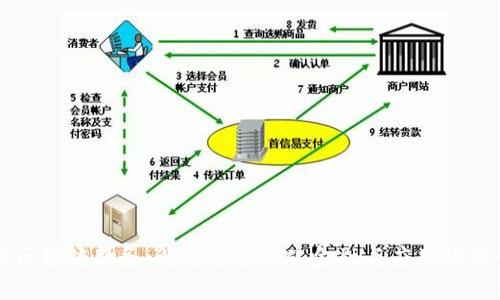 简易区块链服务：解锁去中心化金融与应用的新世界