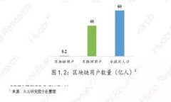 IM钱包iOS版本：全面解析其功能与优势
