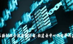 : 区块链理论框架图详解：构建去中心化世界的基