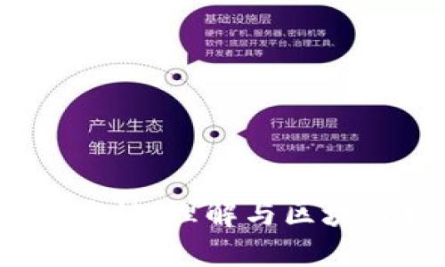  区块链的伸缩性：理解与区块链技术的性能 