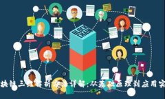 区块链三维解析方法详解：从基础原理到应用实