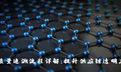 区块链质量追溯流程详解：提升供应链透明度与