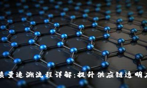区块链质量追溯流程详解：提升供应链透明度与效率