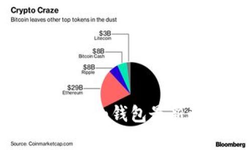 今日新鲜事：imToken钱包最新动态与行业分析