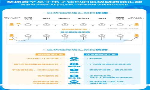 ImToken钱包开发团队：构建安全、便捷的数字资产管理平台
