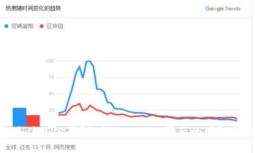 imToken是什么公司？解析imToken背后的团队与发展历程