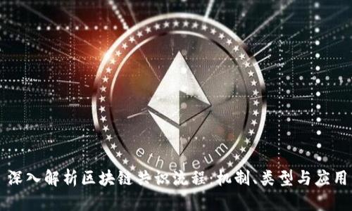 深入解析区块链共识流程：机制、类型与应用