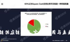 区块链供应链技术：定义、应用与未来展望