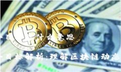 区块链小目标是什么意思区块链小目标解析：理