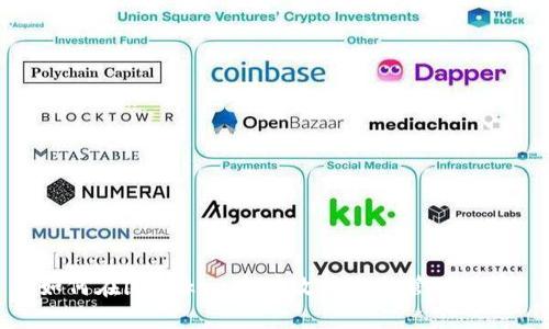 如何在imToken中有效获取和管理带宽