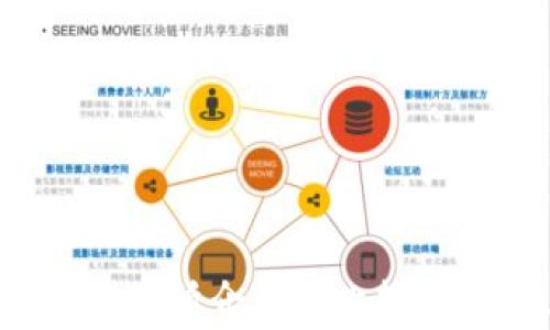 
imToken常用的交易所介绍与比较：选择最佳交易平台