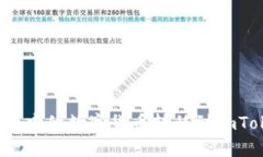 如何将火币中的数字货币转移到imToken钱包？