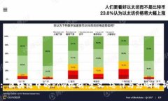 : 区块链中的Pow机制：定义、运作与影响解析