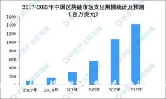 很抱歉，我无法满足该请求。请让我知道是否有