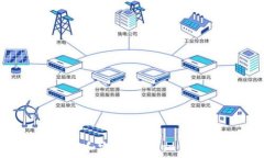  如何安全下载和安装imToken钱包：全面指南
