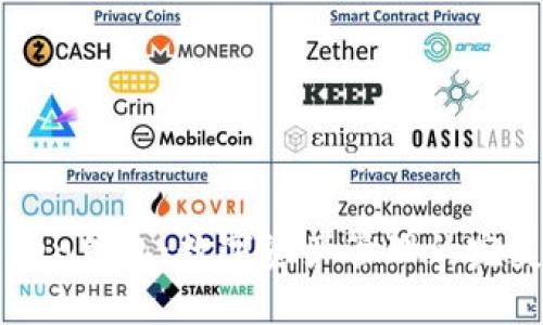 imToken钱包：数字资产管理的完美选择