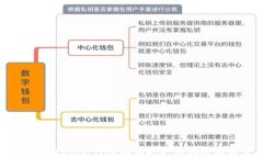 如何应对imtoken钱包私钥丢失的风险与恢复方法