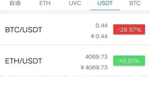 深入解析：什么是区块链项目及其应用前景