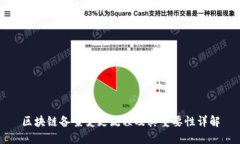 区块链备案变更流程及其重要性详解