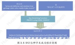 ziaotiImToken钱包客服服务时间及其常见问题解答