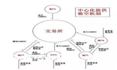 解决imToken钱包无法转账的问题：详细指南与常见