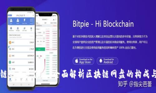 区块链网盘是什么？全面解析区块链网盘的构成与功能